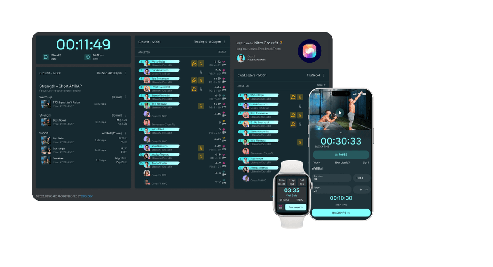Arvox dashboard and training devices